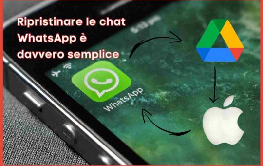 WhatsApp backup chat